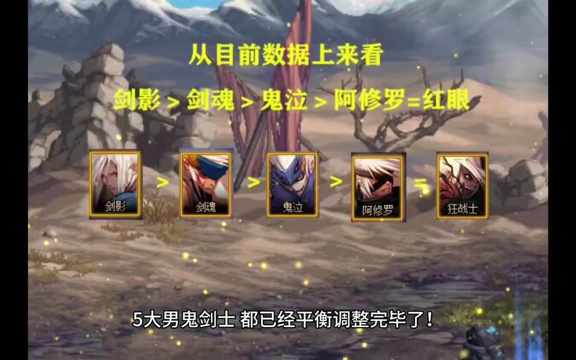 DNF私服同一账号合区后